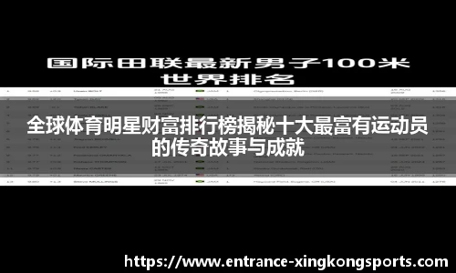 全球体育明星财富排行榜揭秘十大最富有运动员的传奇故事与成就